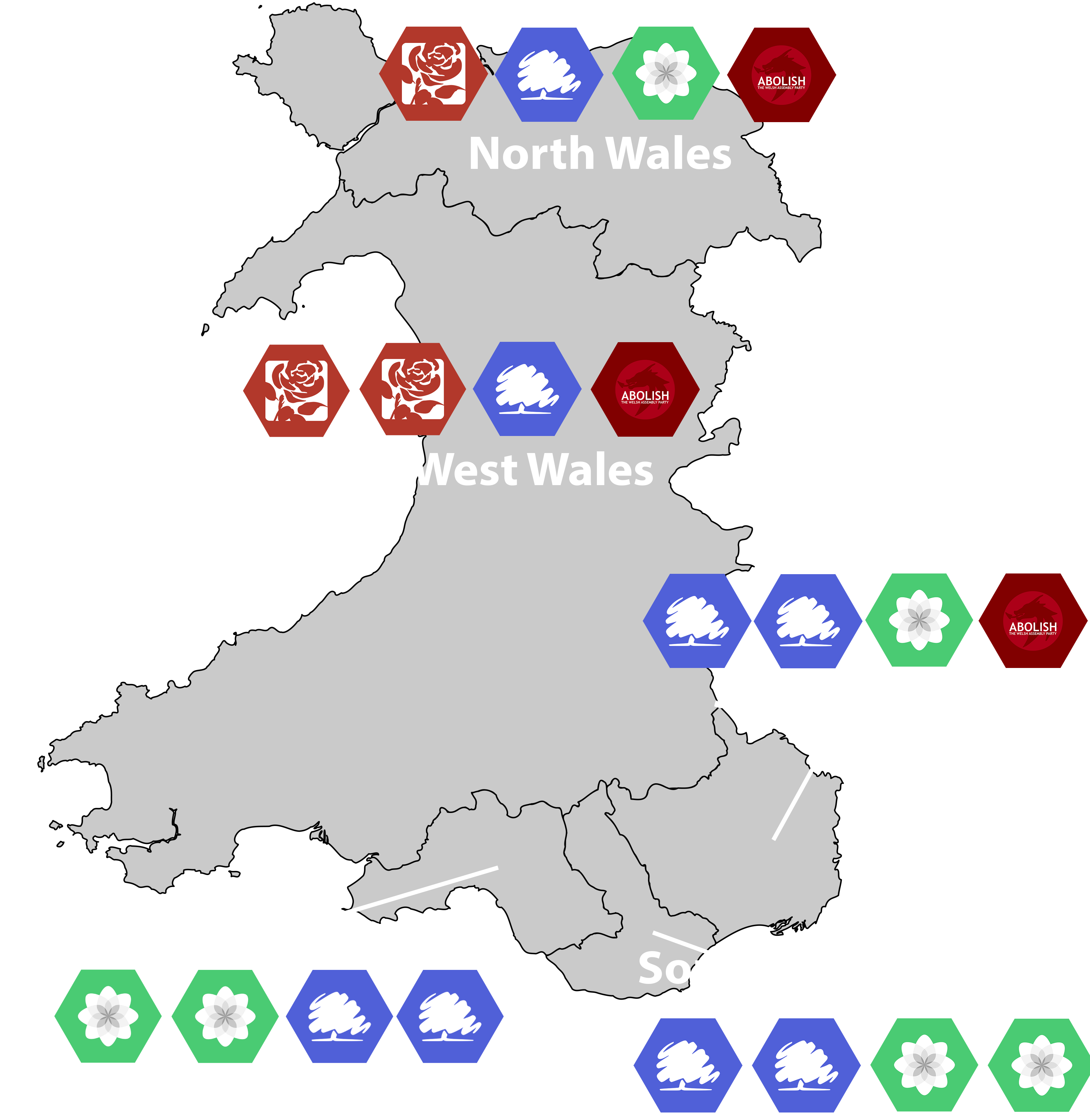 wales regions